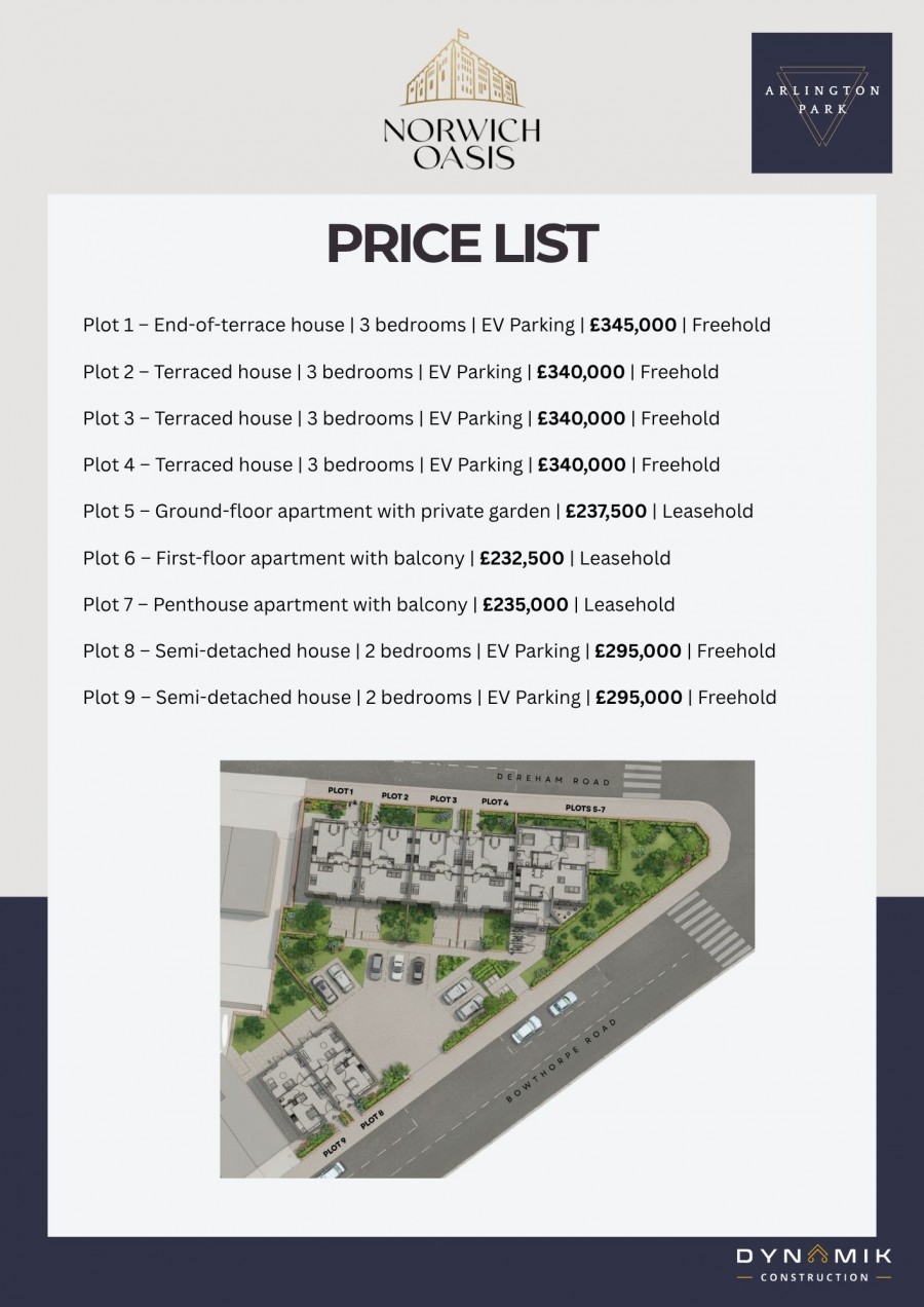 Images for Norwich Oasis, Dereham Road, Norwich NR2 3TL